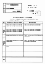 平成25年からの申告是認通知書 1