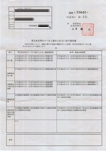 平成25年からの申告是認通知書 5